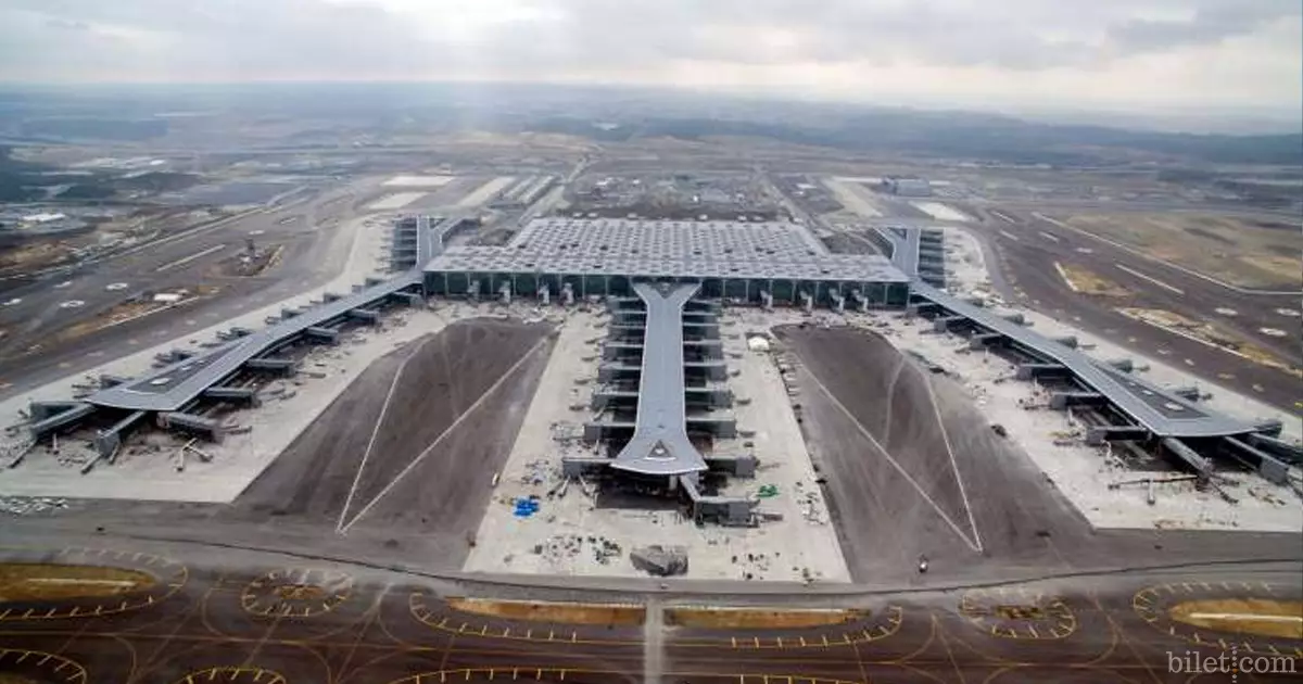 türkiye'nin en büyük havalimanları ve trafikleri