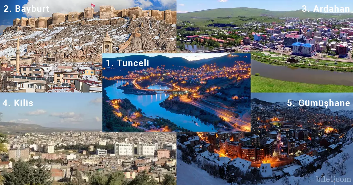 The five least crowded cities of Turkey