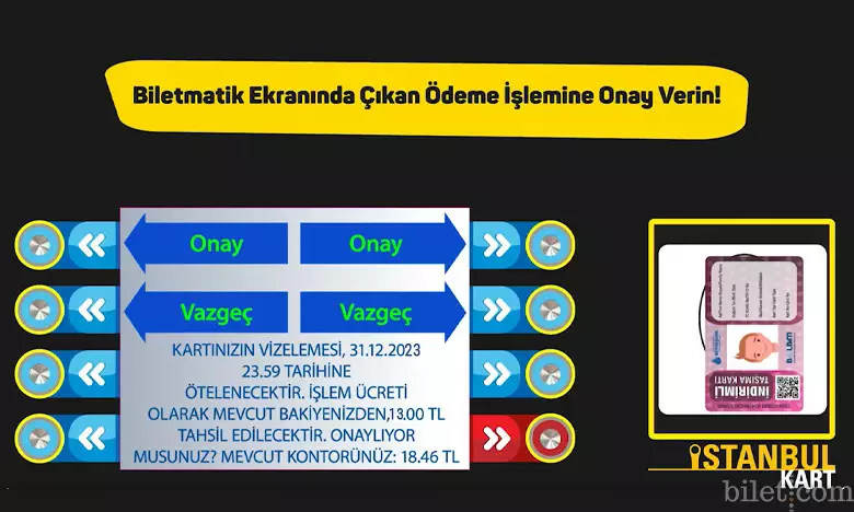 Attivazione del visto per studenti IstanbulKart - Procedura di visto