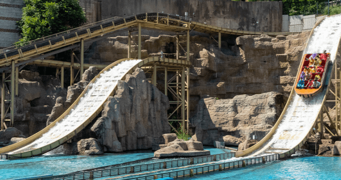 Vialand Tema Park Bileti - 7